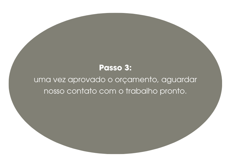 Texto "Passo 3: uma vez aprovado o orçamento, aguardar nosso contato com o trabalho pronto" em um fundo oval cinza.